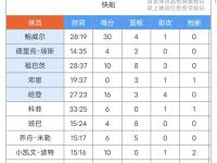 FB体育官网-那不勒斯客场不敌对手，积分榜下滑的简单介绍