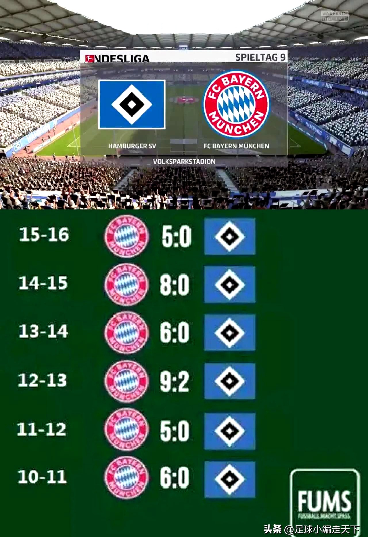 弗赖堡连胜纪录终结,德甲战绩出现下滑趋势 弗赖堡连胜纪录终结,德甲战绩出现下滑趋势