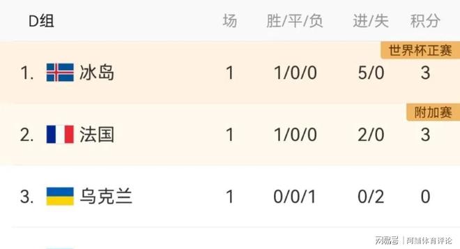 捷克连扳两局,欧预赛比赛中绝杀对手,晋级强的简单介绍 捷克连扳两局,欧预赛比赛中绝杀对手,晋级强的简单介绍